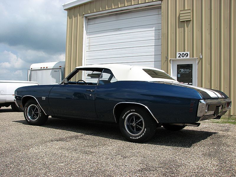 Muscle Car Restoration & Design, Inc